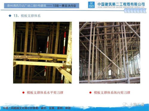 筑牢安全基石，鑄造品質(zhì)典范——XX項目建筑施工安全生產(chǎn)標準化優(yōu)良實踐匯報